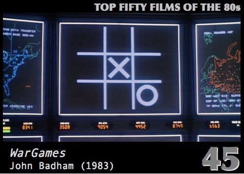 Top Fifty Films of the 80s — Number Forty-Five