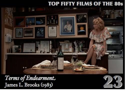 Top Fifty Films of the 80s — Number Twenty-Three