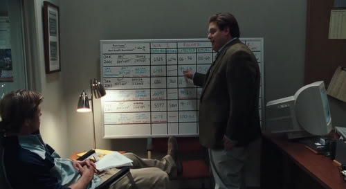 moneyball