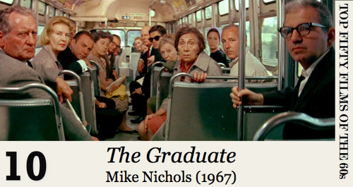 Top Fifty Films of the 60s — Number Ten