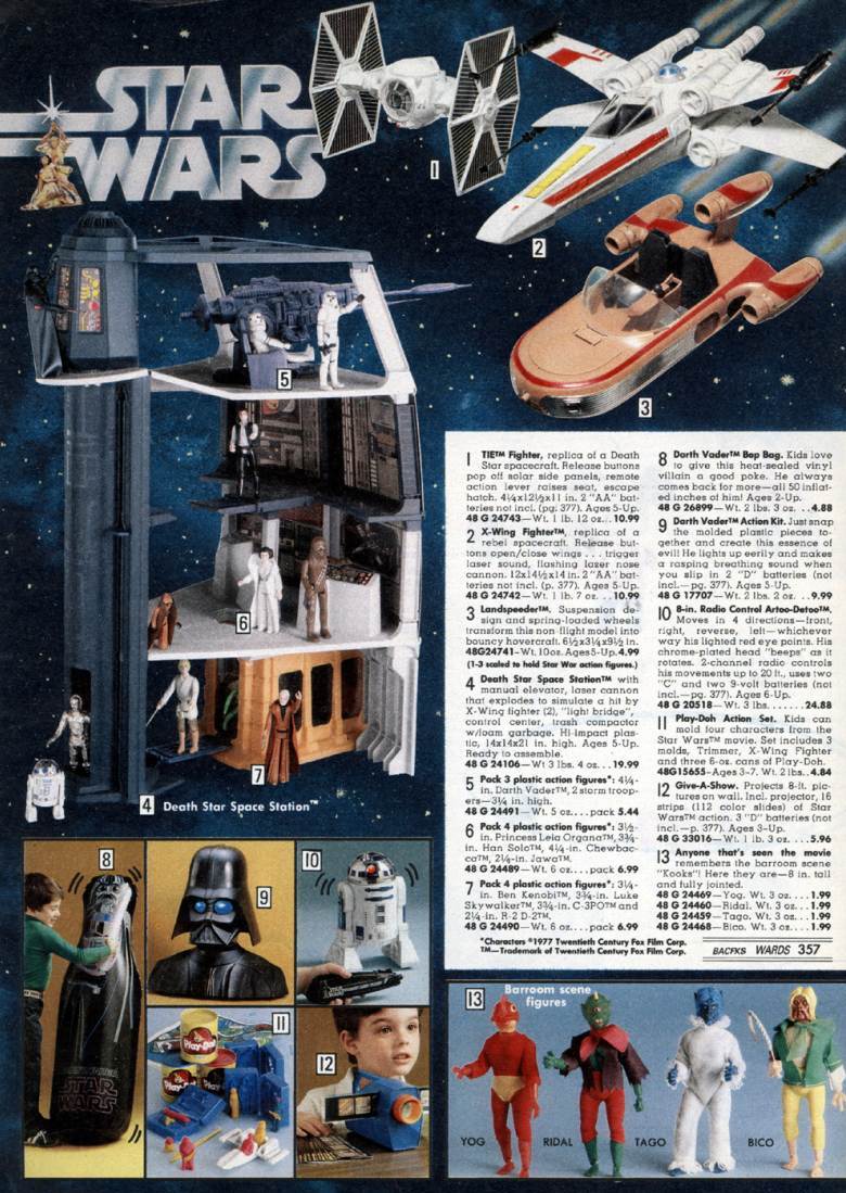 The Art of the Sell: Christmas Catalogs