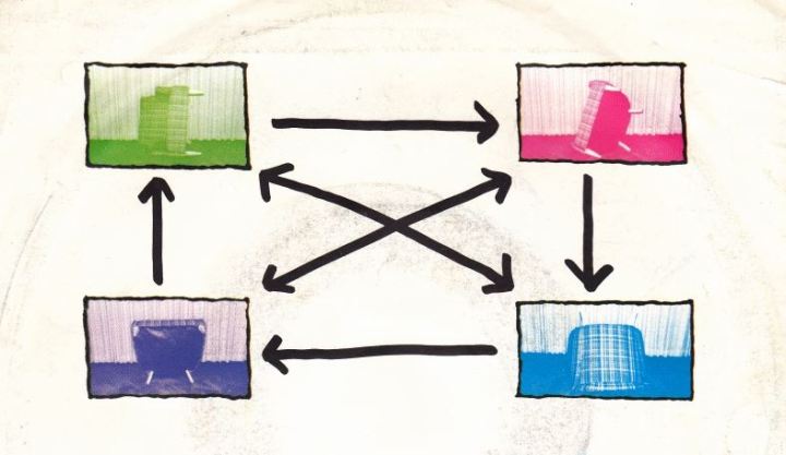 College Countdown: CMJ Top 250 Songs, 1979 – 1989, 4